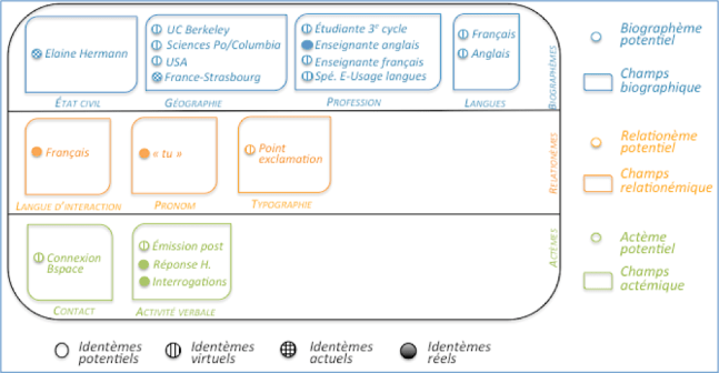 HF_Im14_matriceepourh_A
