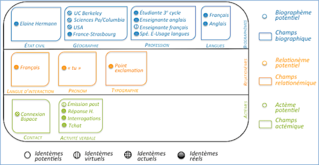 HT_Im6_matriceepourh_A
